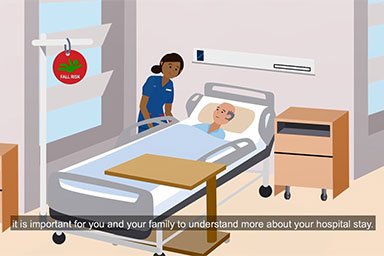 Inpatient Admission and Discharge Video Guide
